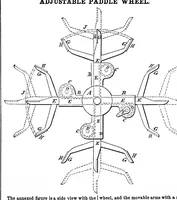 An illustration from Scientific American, Vol. 10, No. 47 (August 1855) (1855)