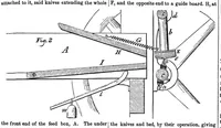 An illustration from Scientific American, Vol. 10, No. 49 (August 1855) (1855)