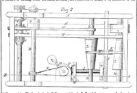 An illustration from Scientific American, Vol. 11, No. 27 (March 1856) (1856)