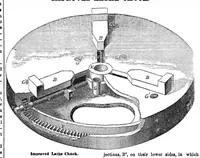 Picture 2 of 5 from Scientific American, Vol. 11, No. 31 (April 1856) (1856), leaf 0