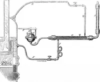An illustration from Scientific American, Vol. 11, No. 34 (May 1856) (1856)