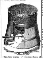 An illustration from Scientific American, Vol. 11, No. 51 (August 1856) (1856)