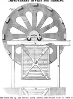 An illustration from Scientific American, Vol. 12, No. 27 (March 1857) (1857)
