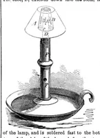 An illustration from Scientific American, Vol. 12, No. 32 (April 1857) (1857)