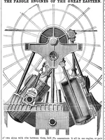 An illustration from Scientific American, Vol. 12, No. 33 (April 1857) (1857)