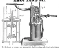 An illustration from Scientific American, Vol. 12, No. 34 (May 1857) (1857)
