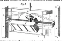 An illustration from Scientific American, Vol. 12, No. 37 (May 1857) (1857)
