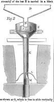 Picture 5 of 5 from Scientific American, Vol. 12, No. 43 (July 1857) (1857), leaf 8