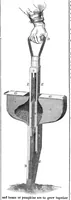 An illustration from Scientific American, Vol. 12, No. 46 (July 1857) (1857)