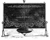 An illustration from Scientific American, Vol. 12, No. 47 (August 1857) (1857)