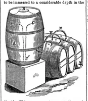 An illustration from Scientific American, Vol. 12, No. 49 (August 1857) (1857)