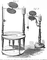 An illustration from Scientific American, Vol. 12, No. 49 (August 1857) (1857)