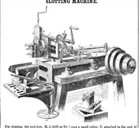 An illustration from Scientific American, Vol. 13, No. 28 (March 1858) (1858)
