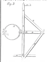 An illustration from Scientific American, Vol. 13, No. 29 (March 1858) (1858)