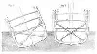 An illustration from Scientific American, Vol. 13, No. 30 (April 1858) (1858)