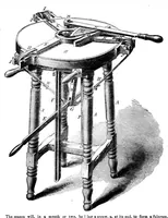 An illustration from Scientific American, Vol. 13, No. 31 (April 1858) (1858)