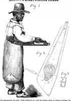 An illustration from Scientific American, Vol. 13, No. 35 (May 1858) (1858)