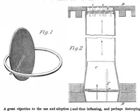 An illustration from Scientific American, Vol. 13, No. 39 (June 1858) (1858)