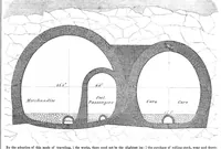 An illustration from Scientific American, Vol. 13, No. 42 (June 1858) (1858)