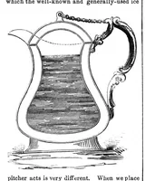 An illustration from Scientific American, Vol. 13, No. 44 (July 1858) (1858)