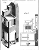 An illustration from Scientific American, Vol. 13, No. 45 (July 1858) (1858)