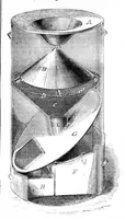 An illustration from Scientific American, Vol. 14, No. 31 (April 1859) (1859)