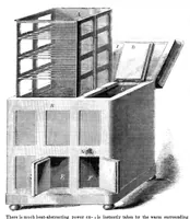 An illustration from Scientific American, Vol. 14, No. 33 (April 1859) (1859)