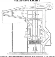 Picture 4 of 4 from Scientific American, Vol. 14, No. 33 (April 1859) (1859), leaf 7