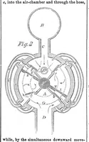 An illustration from Scientific American, Vol. 14, No. 39 (June 1859) (1859)