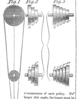 An illustration from Scientific American, Vol. 1, No. 3 (July 1859) (1859)