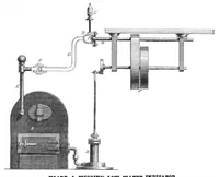An illustration from Scientific American, Vol. 1, No. 4 (July 1859) (1859)