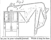 An illustration from Scientific American, Vol. 1, No. 7 (August 1859) (1859)