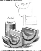 An illustration from Scientific American, Vol. 1, No. 8 (August 1859) (1859)