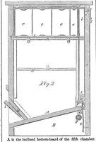 An illustration from Scientific American, Vol. 1, No. 8 (August 1859) (1859)