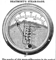 An illustration from Scientific American, Vol. 1, No. 10 (September 1859) (1859)