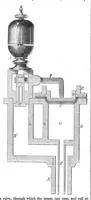 An illustration from Scientific American, Vol. 1, No. 10 (September 1859) (1859)