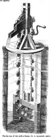 An illustration from Scientific American, Vol. 1, No. 11 (September 1859) (1859)