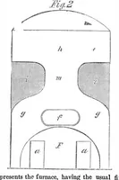 Picture 4 of 9 from Scientific American, Vol. 1, No. 12 (September 1859) (1859), leaf 4
