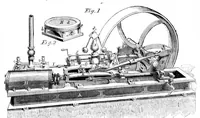 An illustration from Scientific American, Vol. 1, No. 13 (September 1859) (1859)