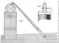 An illustration from Scientific American, Vol. 1, No. 13 (September 1859) (1859)