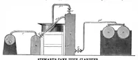 An illustration from Scientific American, Vol. 1, No. 13 (September 1859) (1859)