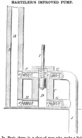 Picture 2 of 7 from Scientific American, Vol. 1, No. 14 (October 1859) (1859), leaf 3