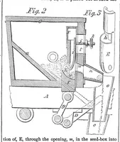 An illustration from Scientific American, Vol. 1, No. 15 (October 1859) (1859)