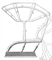 An illustration from Scientific American, Vol. 1, No. 15 (October 1859) (1859)