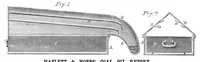 An illustration from Scientific American, Vol. 1, No. 19 (November 1859) (1859)