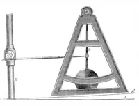 An illustration from Scientific American, Vol. 1, No. 19 (November 1859) (1859)