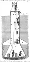 An illustration from Scientific American, Vol. 1, No. 20 (November 1859) (1859)