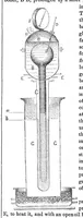 An illustration from Scientific American, Vol. 1, No. 24 (December 1859) (1859)