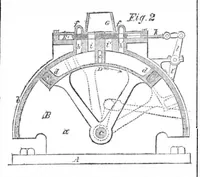 An illustration from Scientific American, Vol. 2, No. 1 (January 1860) (1860)