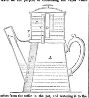 An illustration from Scientific American, Vol. 2, No. 5 (January 1860) (1860)